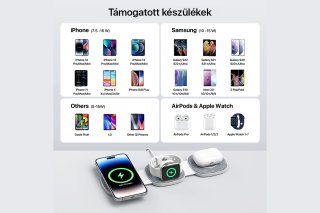 Boost Összehajtható 3 az 1-ben Vezeték nélküli töltőállomás - sötét szürke